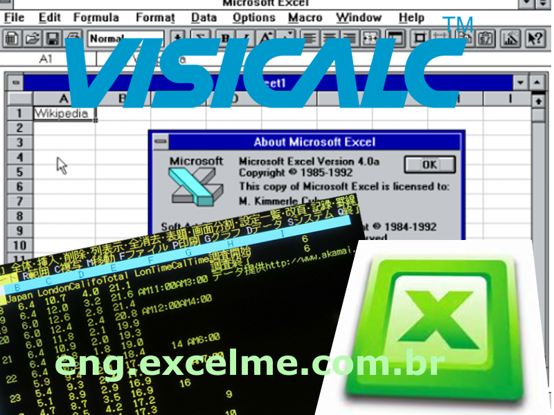 History of electronic spreadsheets: Excel, Lotus123 and