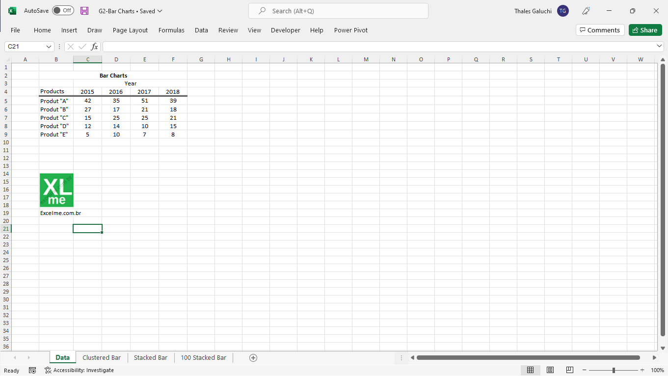 1-Bar Chart in Excel (How-to)