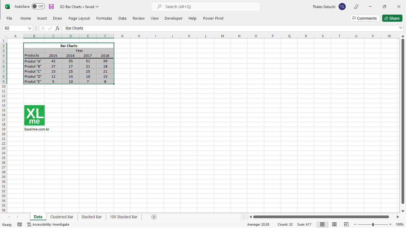 2-Bar Chart in Excel (How-to)