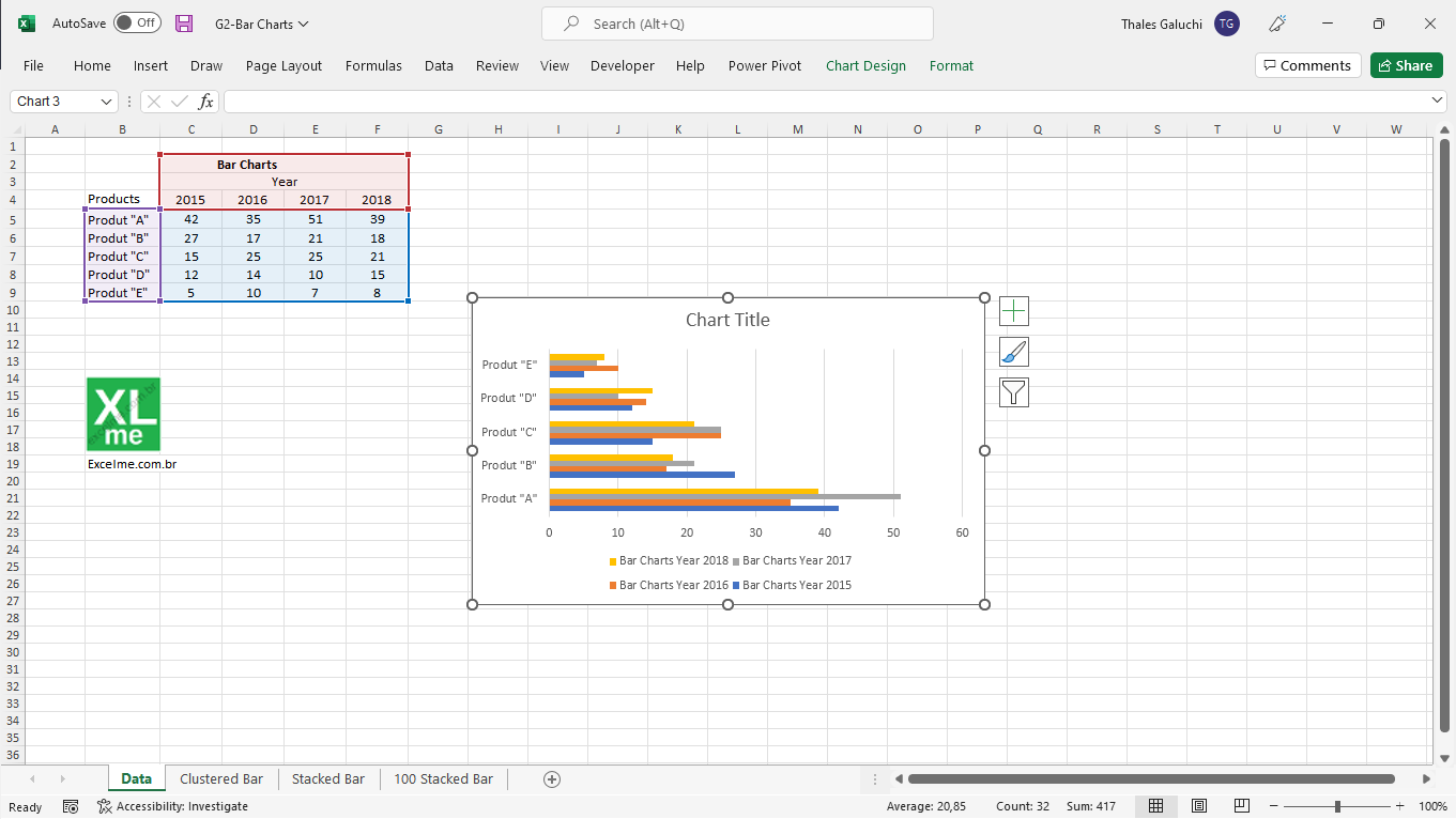 5-Bar Chart in Excel (How-to)