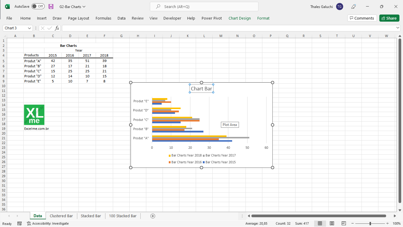 6-Bar Chart in Excel (How-to)