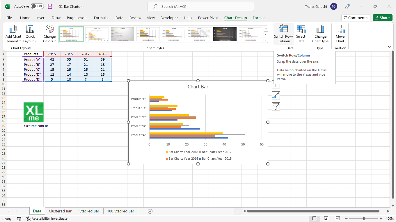 7-Bar Chart in Excel (How-to)